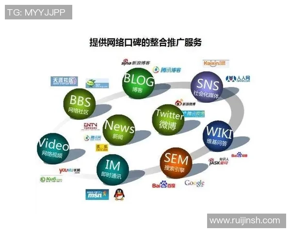 如何通过线上线下渠道高效销售足球球星卡并获取最大利润